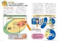 14歳から考えるネット社会と私たち(インフォビジュアル研究所)